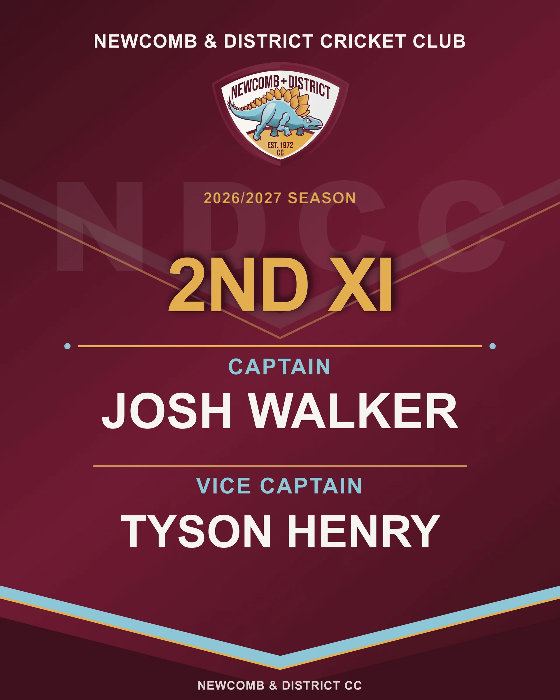 NDCC 2XI