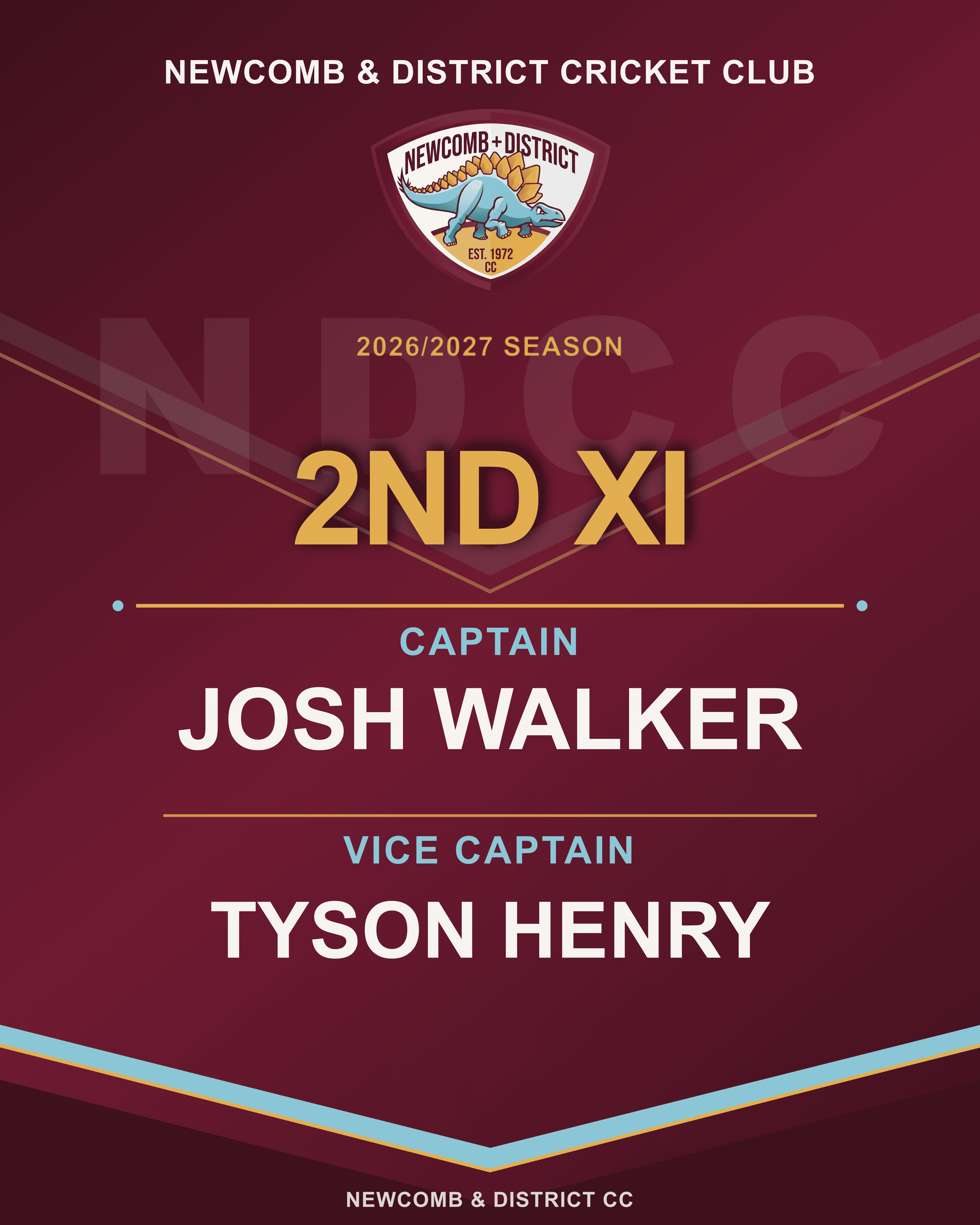NDCC 2XI