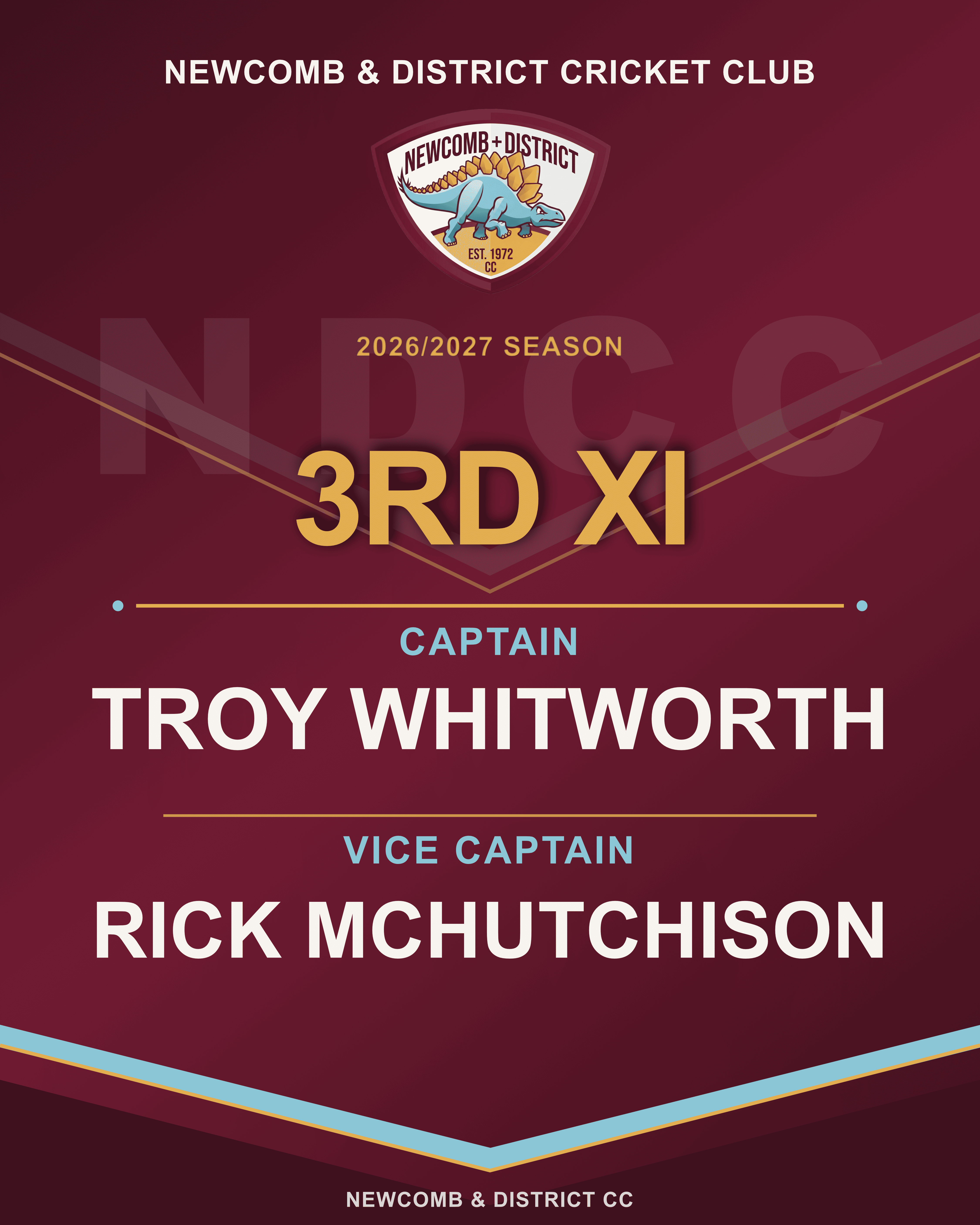 NDCC 3XI